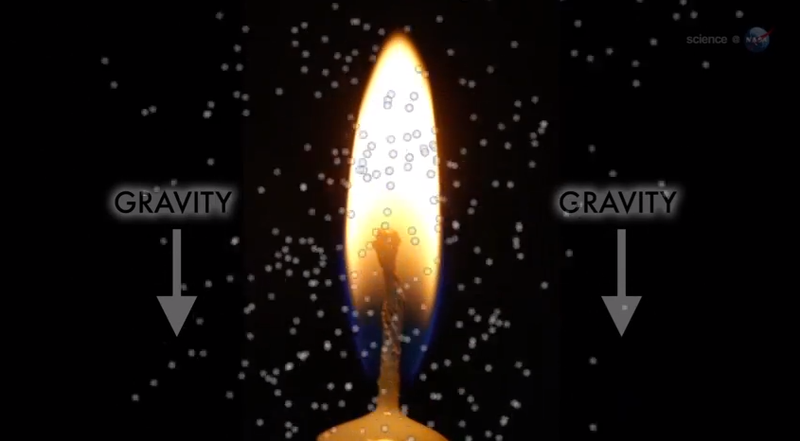 Illustration for article titled This is what happens when you play with fire in space